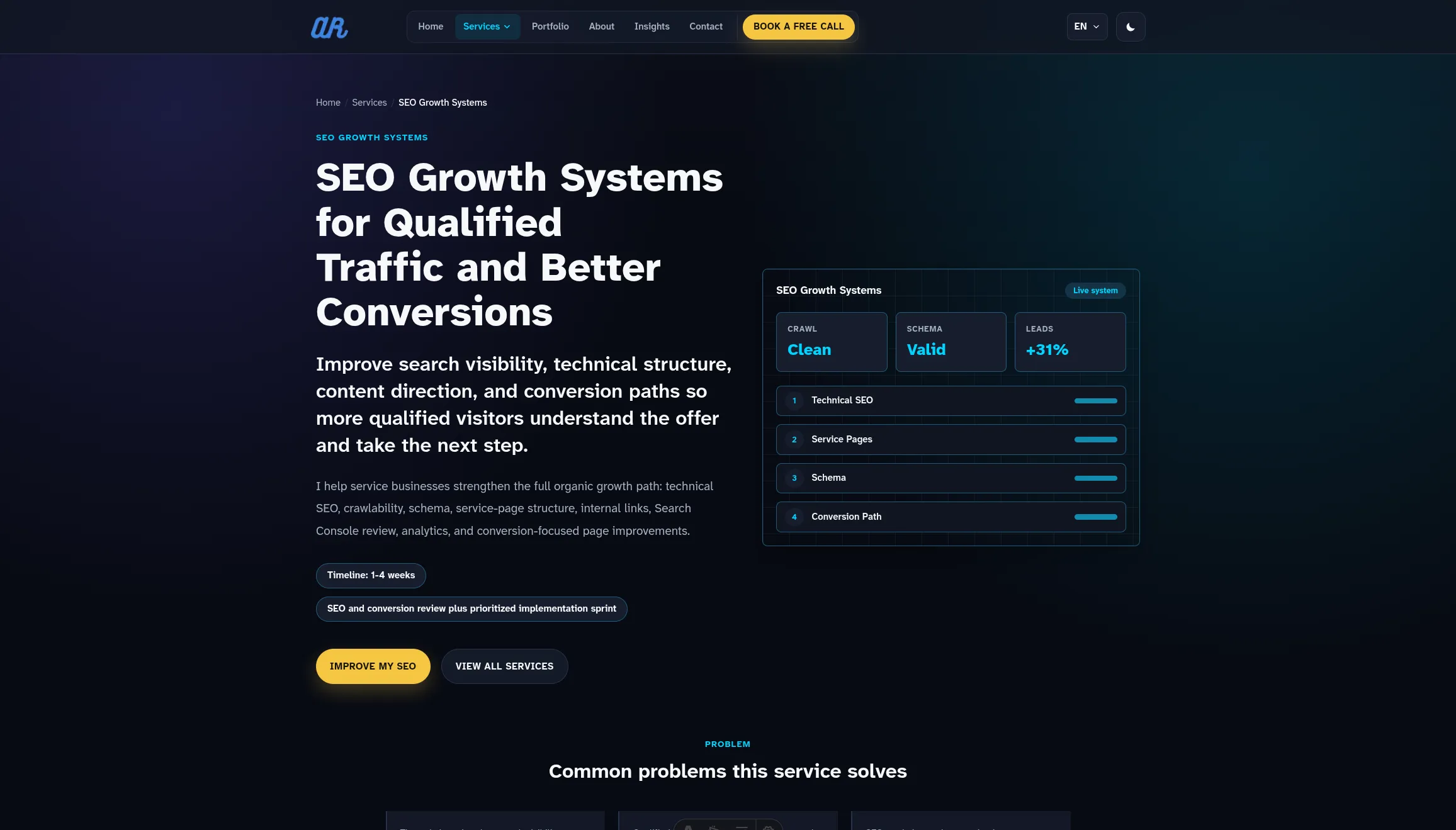 Página de servicio de crecimiento SEO en el sitio Avaab Razzaq.