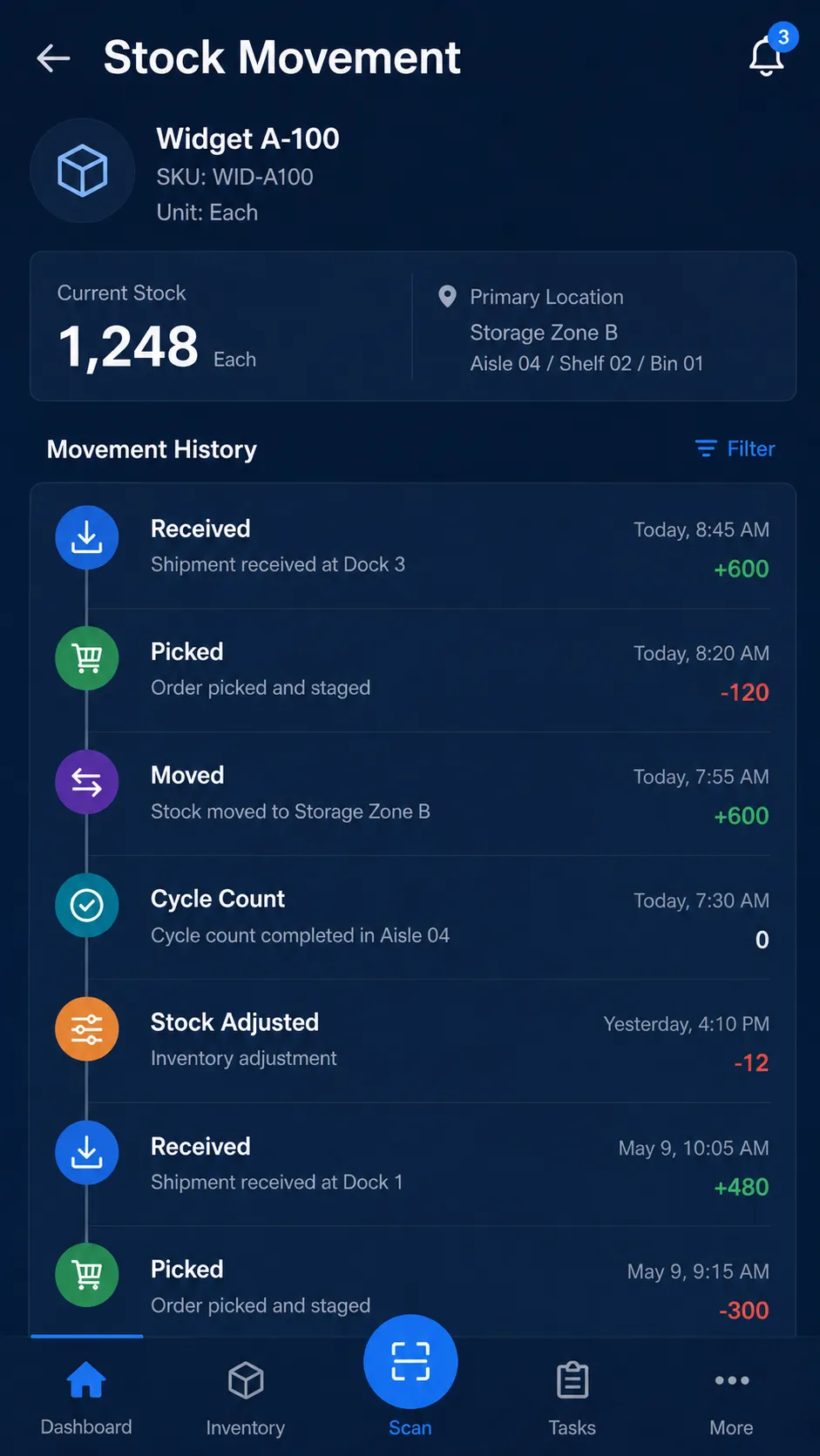Historial móvil de movimientos de stock con inventario recibido, preparado, movido y ajustado.